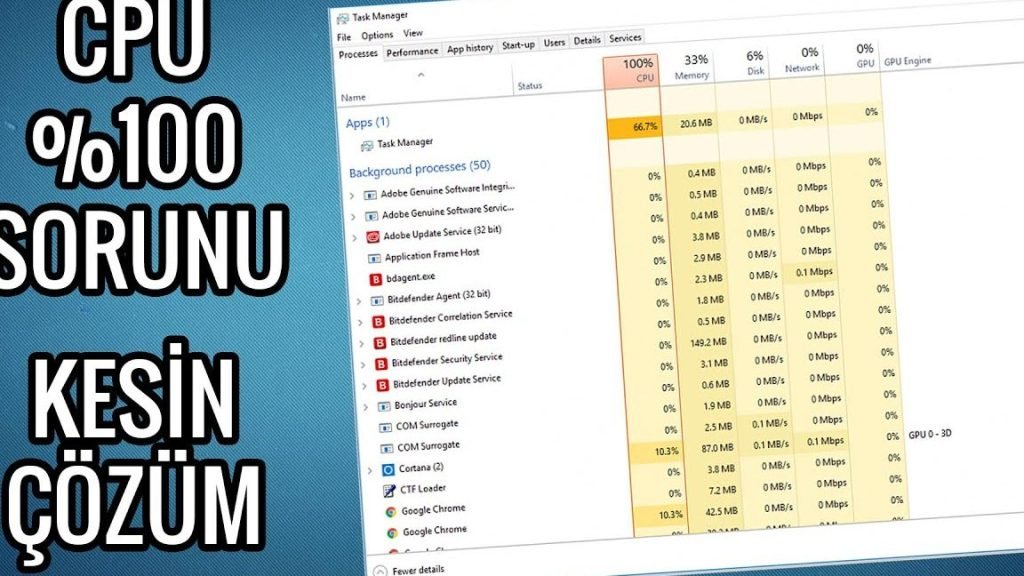 0 CPU Kullanımı Sorunu ve Çözümü: Bilgisayarınızı Hızlandırın 1 0 cpu kullanimi sorunu ve cozumu bilgisayarinizi hizlandirin