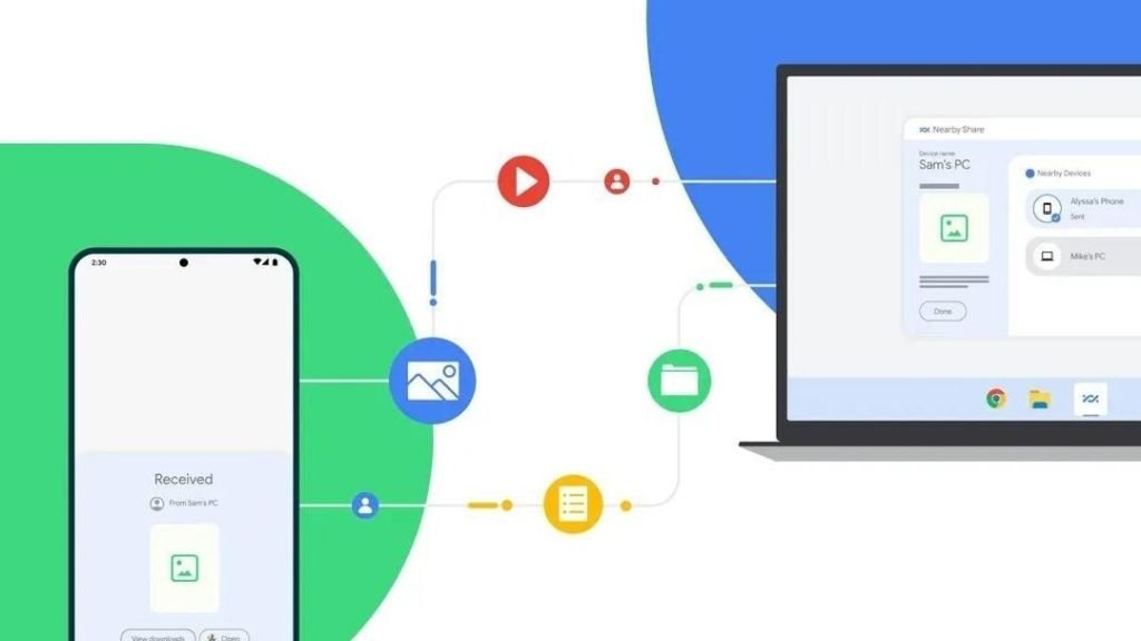 AirDrop Benzeri Google Nearby Share Nedir? Nasıl Kullanılır? Dosya Paylaşımı 3 airdrop benzeri google nearby share nedir nasil kullanilir dosya paylasimi