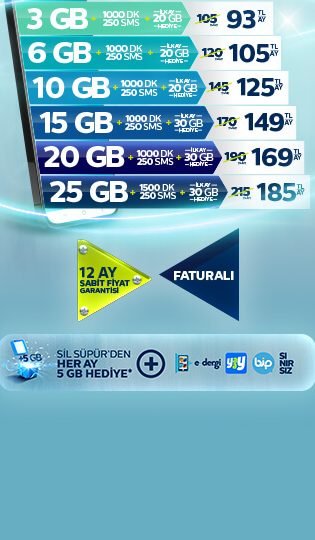 altyapisiz internet ozgurlugu en iyi tarifeler 1
