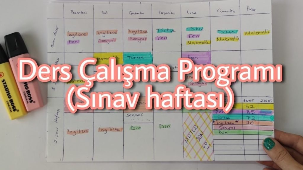 basarili ders calisma programi nasil hazirlanir sinavlara hazirlanin
