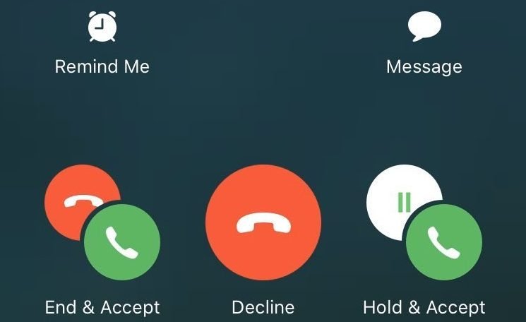 Çağrı Bekletme ve Görüntüleme: Telefon Konuşurken Gelen Arama Nasıl Görülür? 5 cagri bekletme ve goruntuleme telefon konusurken gelen arama nasil gorulur