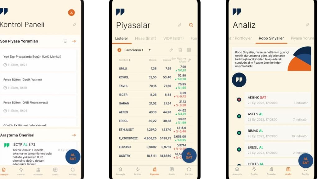 En İyi Borsa Uygulamaları - 2024: Yatırımlarınızı Yönetin! 5 en iyi borsa uygulamalari 2024 yatirimlarinizi yonetin