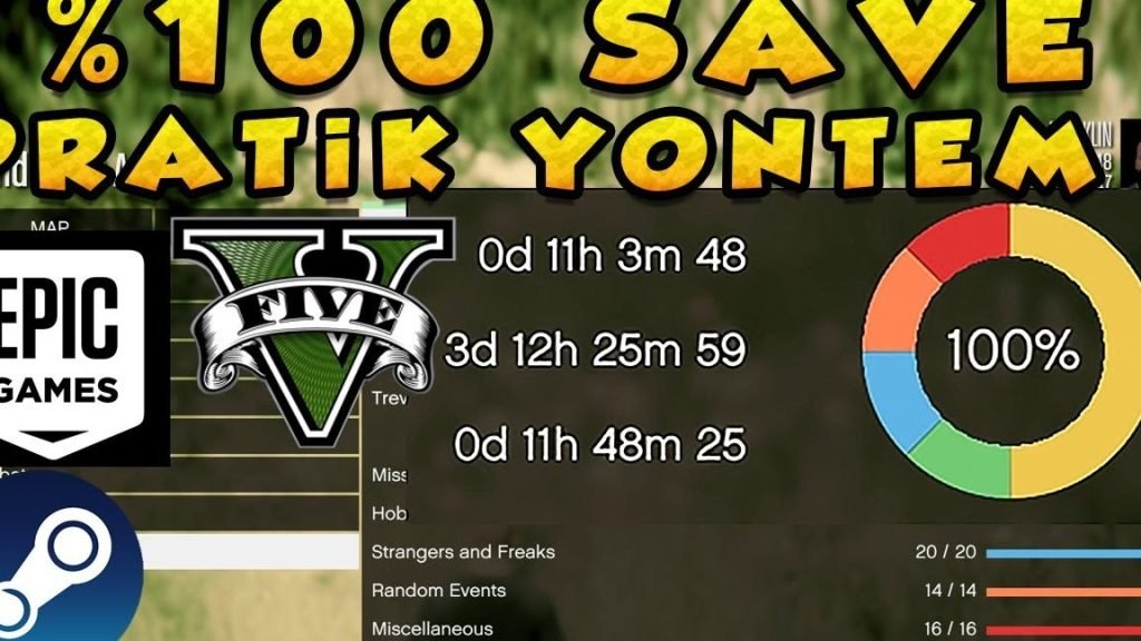 gta 5 yuzde 100 save nasil yapilir oyunu tamamlayin 1