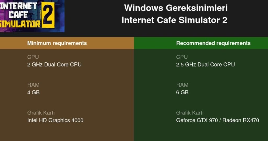 Internet Cafe Simulator 2: Sistem Gereksinimleri Nelerdir? 1 internet cafe simulator 2 sistem gereksinimleri nelerdir