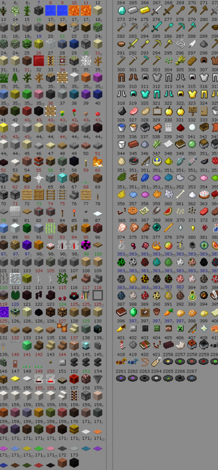 Minecraft Item Kodları Nasıl Yazılır? Eşyaları Elde Edin 5 minecraft item kodlari nasil yazilir esyalari elde edin