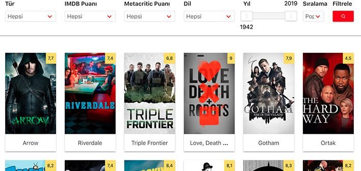 Netflix'te Ne İzleyeceğim? Kararsızlara Özel 4 Site! 3 netflixte ne izleyecegim kararsizlara ozel 4 site