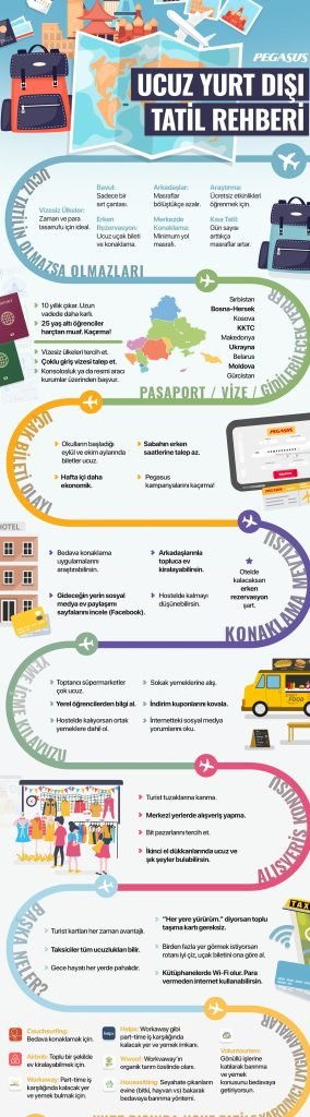 Ucuza Yurt Dışı Tatili Nasıl Yapılır? Tatil İçin İpuçları! 2 ucuza yurt disi tatili nasil yapilir tatil icin ipuclari