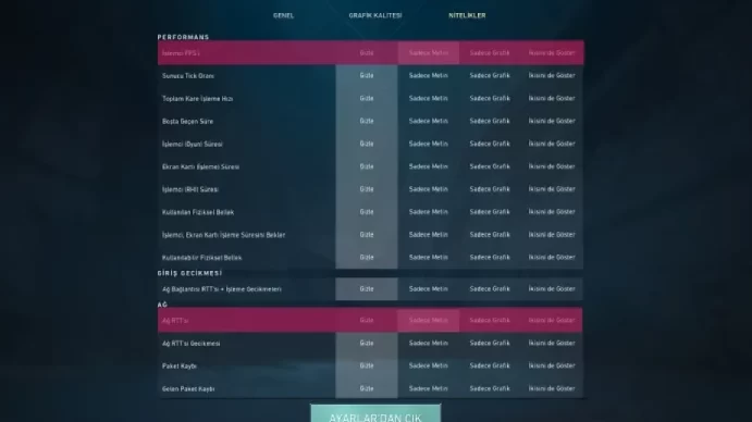 Valorant FPS ve Ping Gösterme Nasıl Yapılır? Oyun Performansınızı Takip Edin 1 valorant fps ve ping gosterme nasil yapilir oyun performansinizi takip edin